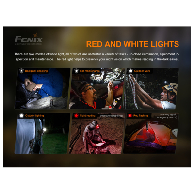                             Fenix Headlamp HM51R Ruby V2.0                        